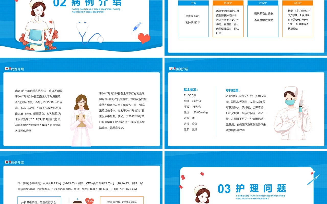 乳腺科护理查房乳腺疾病护理健康宣教动态PPT模板