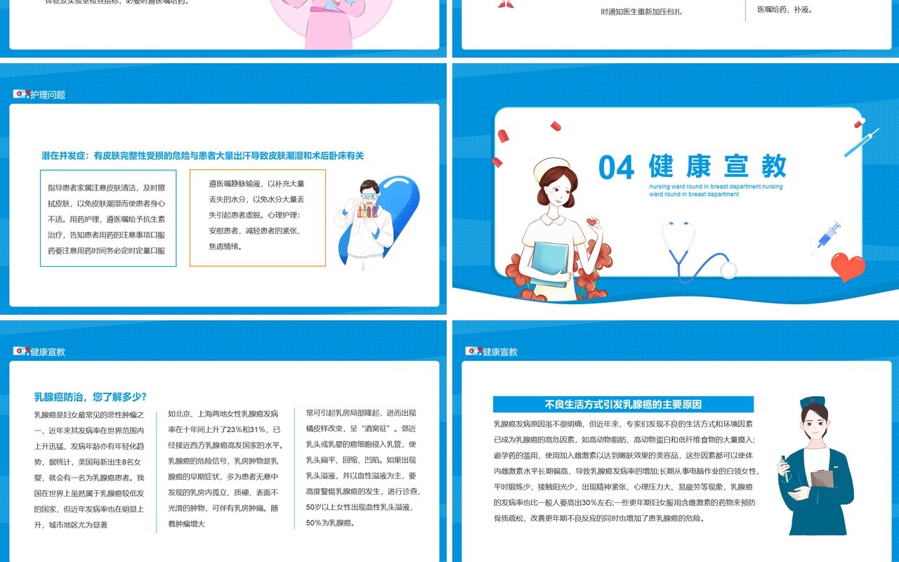 乳腺科护理查房乳腺疾病护理健康宣教动态PPT模板