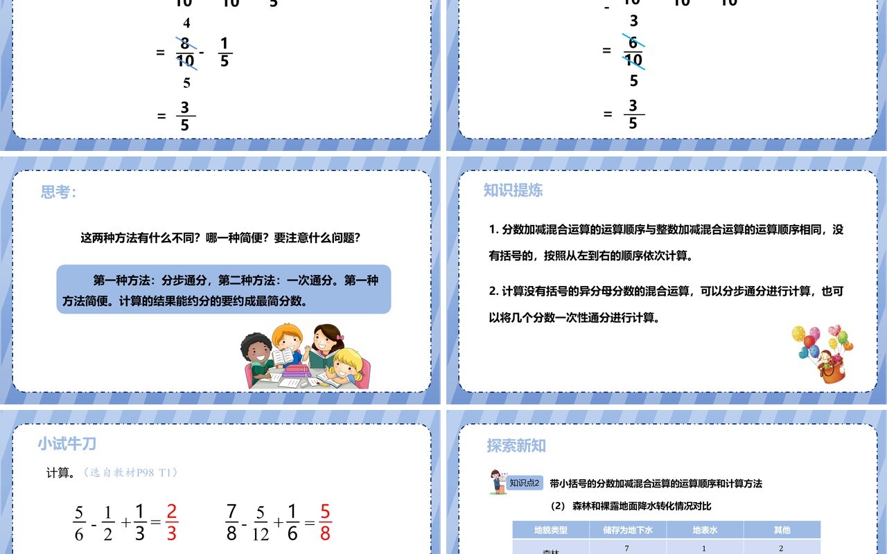 部编版五年级数学下册分数加减混合运算课件PPT模板