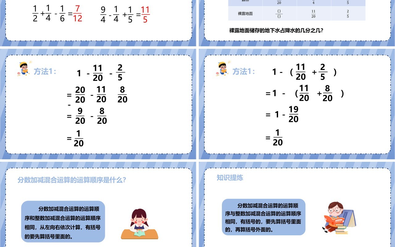 部编版五年级数学下册分数加减混合运算课件PPT模板