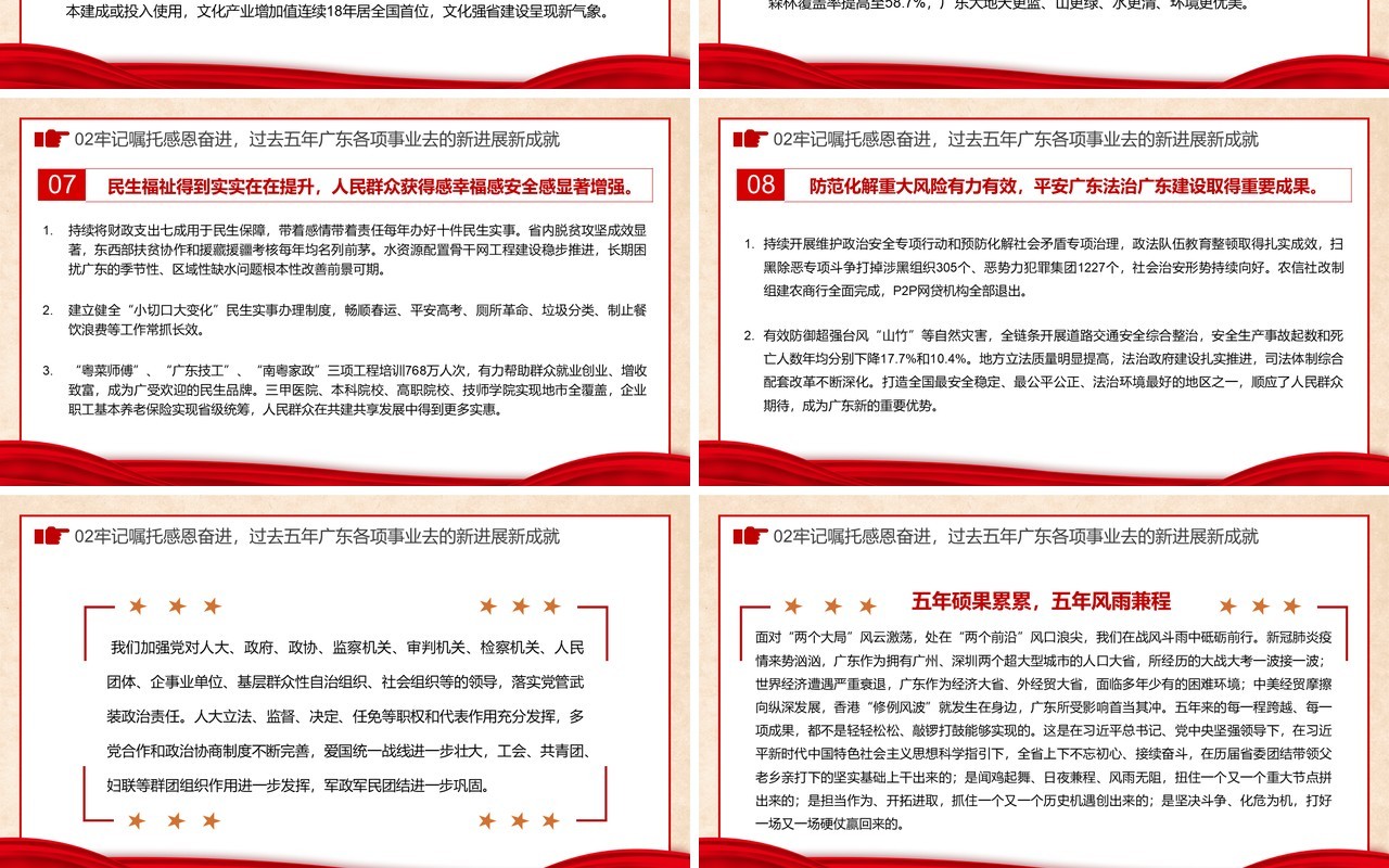 红色党政广东省第十三次党代会PPT模板