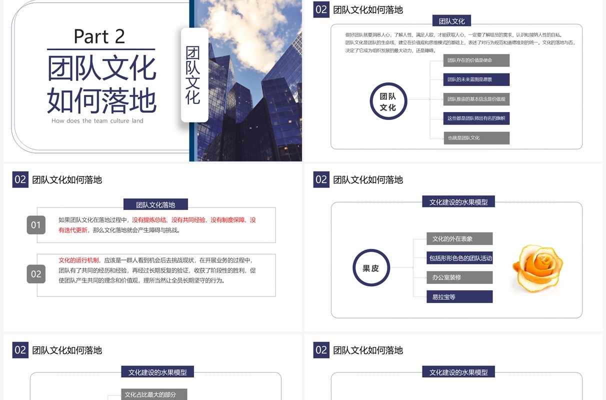 紫色简约风打造企业团队文化PPT模板