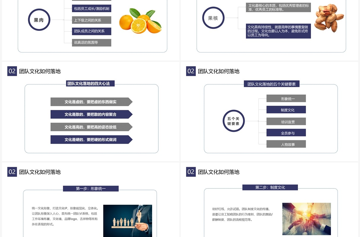 紫色简约风打造企业团队文化PPT模板