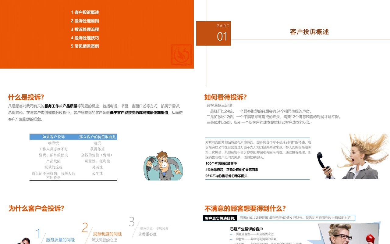 简约商务客户投诉处理技巧培训客服沟通技巧PPT模板