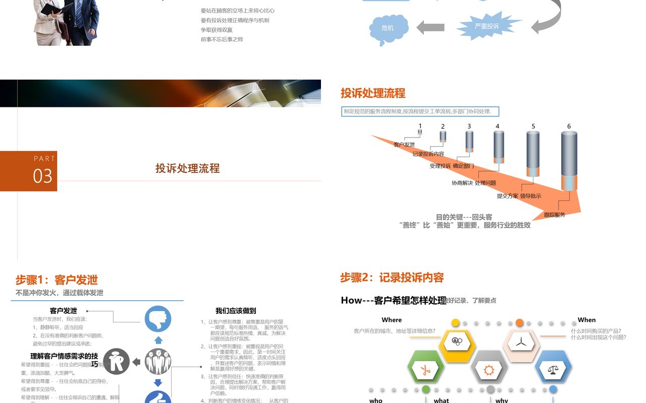 简约商务客户投诉处理技巧培训客服沟通技巧PPT模板