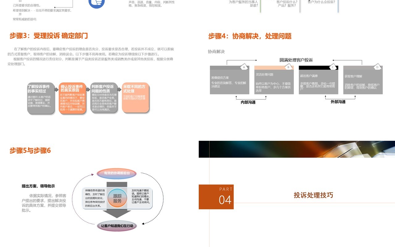 简约商务客户投诉处理技巧培训客服沟通技巧PPT模板