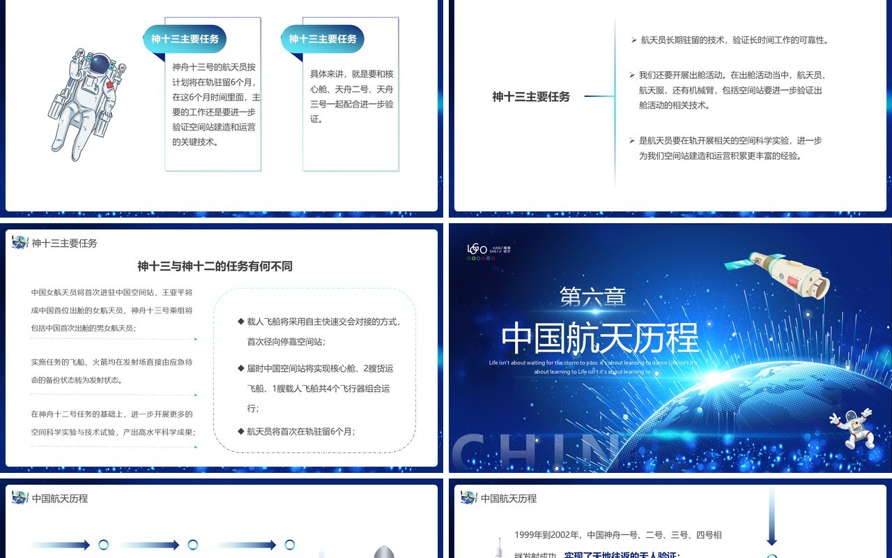 蓝色科技风神舟十三号圆满发射成功PPT模板