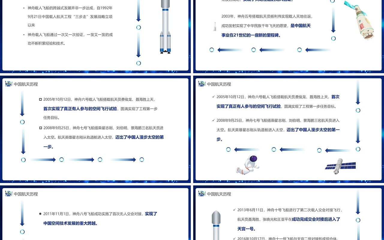 蓝色科技风神舟十三号圆满发射成功PPT模板