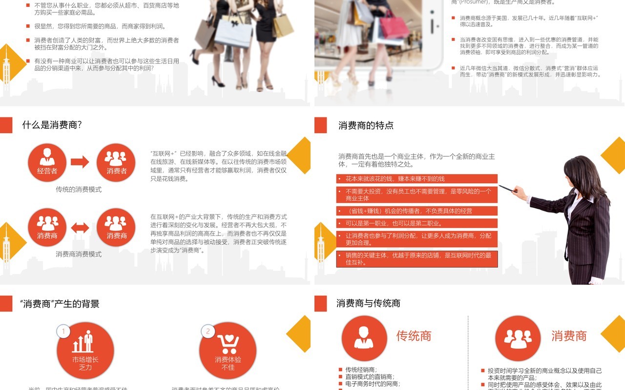 橙红色新零售商业模式PPT模板