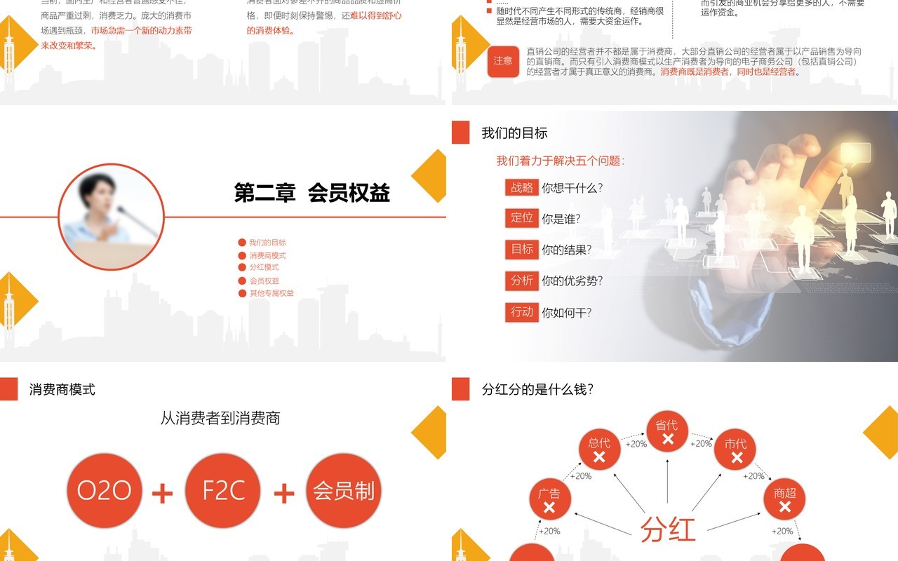 橙红色新零售商业模式PPT模板
