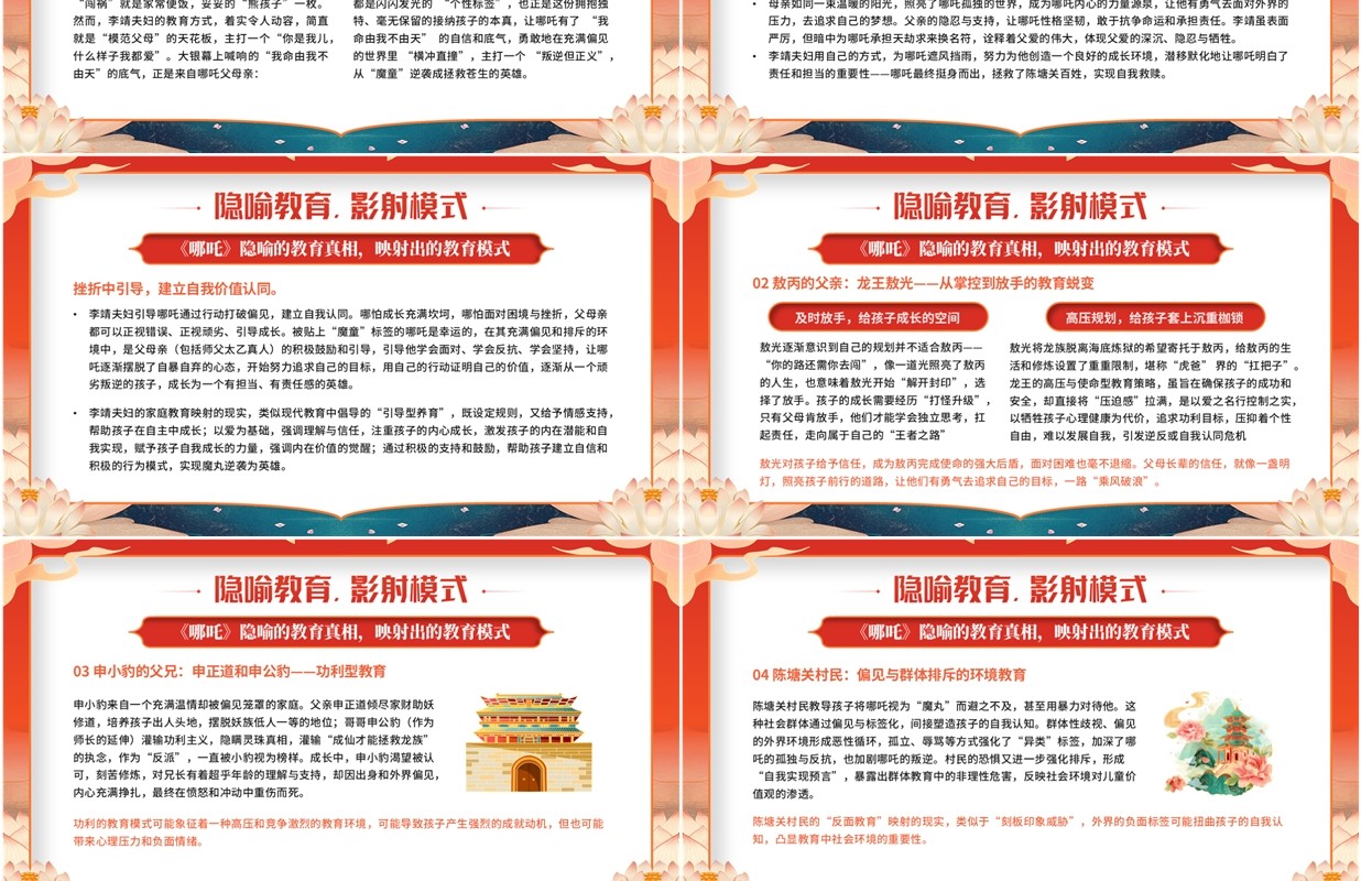 红色国潮风哪吒2与导演的家庭教育智慧PPT模板
