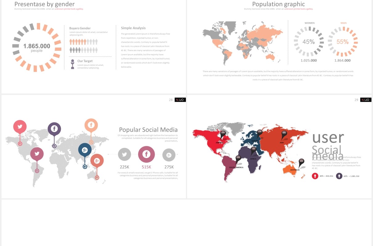 公司年终工作总结报告PPT信息图表模板ndangijo powerpoint