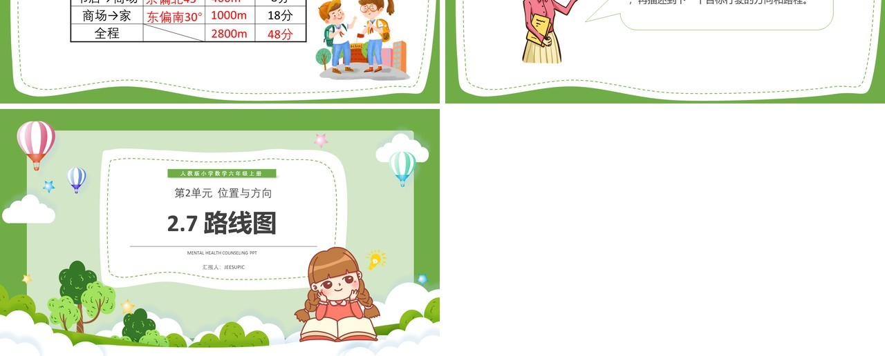部编版六年级数学上册路线图课件PPT模板