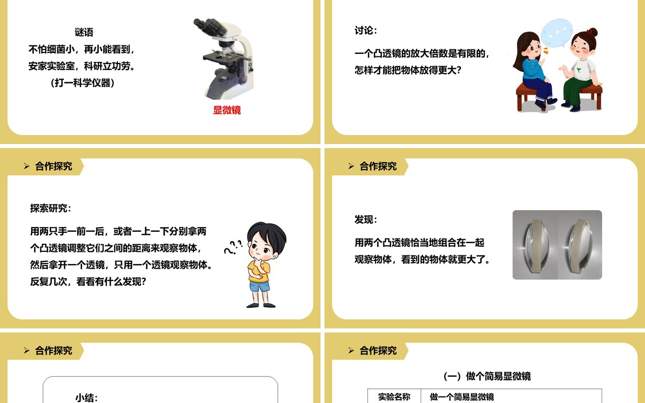 教科版六年级科学下册怎样放得更大课件PPT模板
