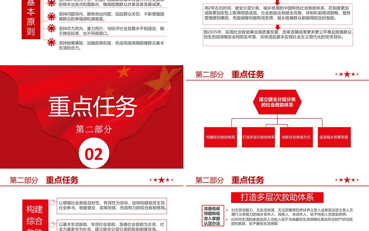 红色党建关于改革完善社会救助制度的意见党政军警通用PPT模板