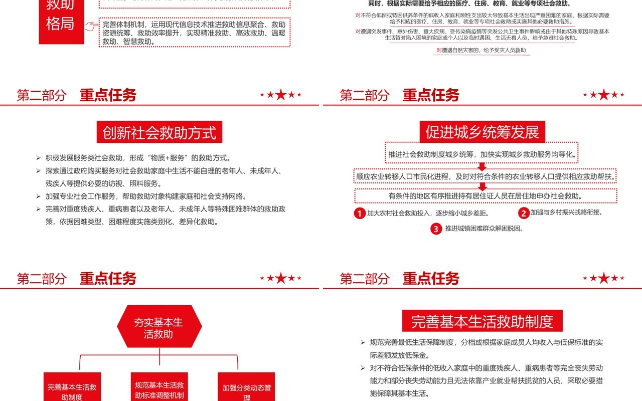 红色党建关于改革完善社会救助制度的意见党政军警通用PPT模板