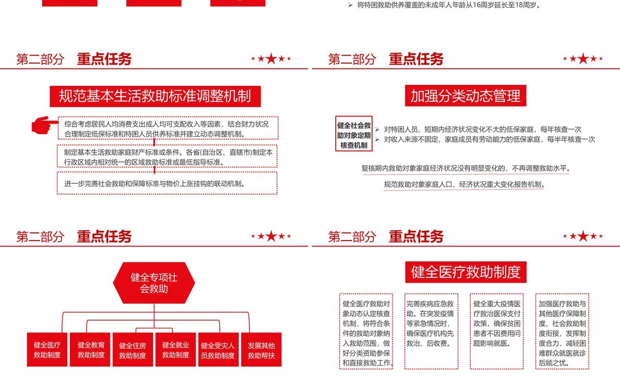 红色党建关于改革完善社会救助制度的意见党政军警通用PPT模板