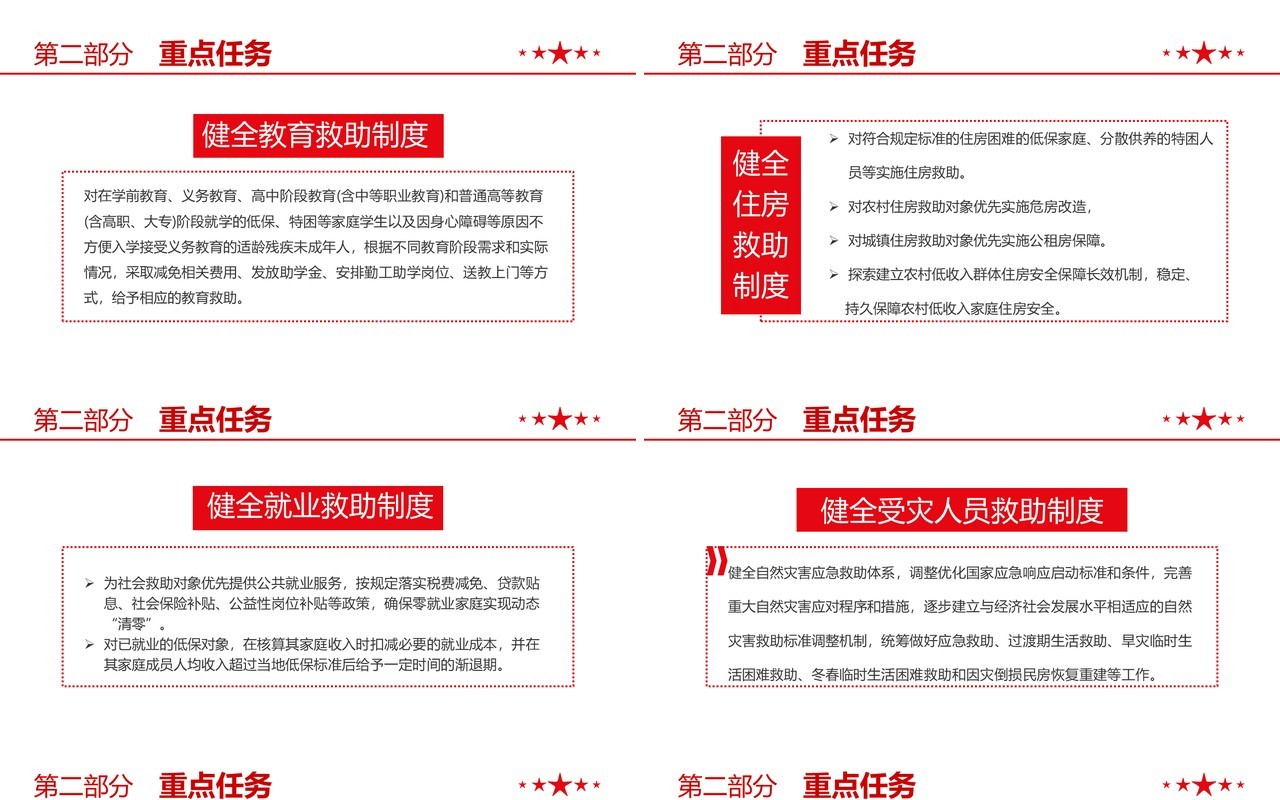 红色党建关于改革完善社会救助制度的意见党政军警通用PPT模板