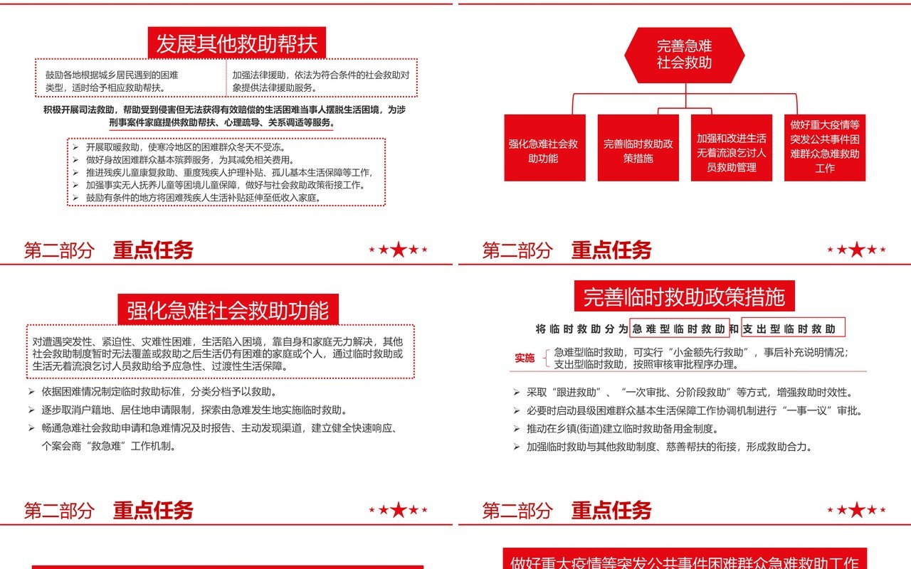 红色党建关于改革完善社会救助制度的意见党政军警通用PPT模板