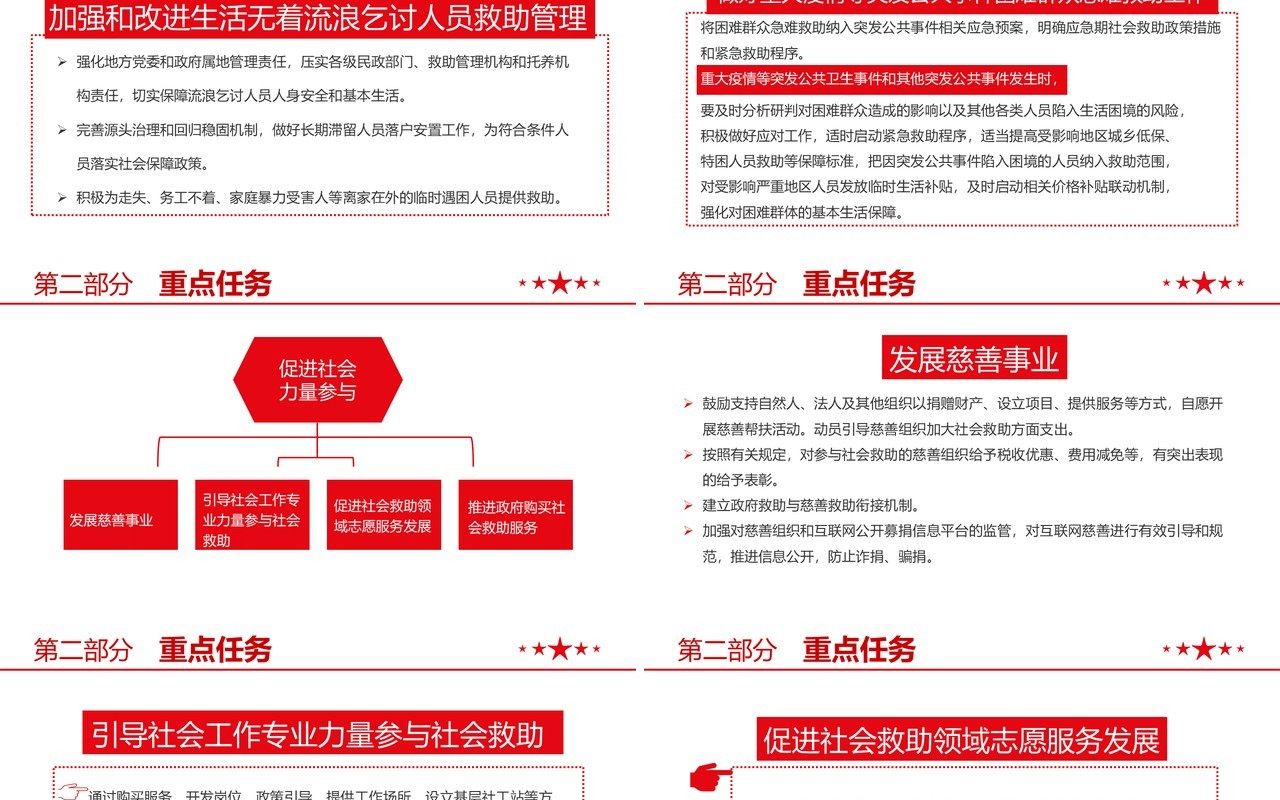 红色党建关于改革完善社会救助制度的意见党政军警通用PPT模板