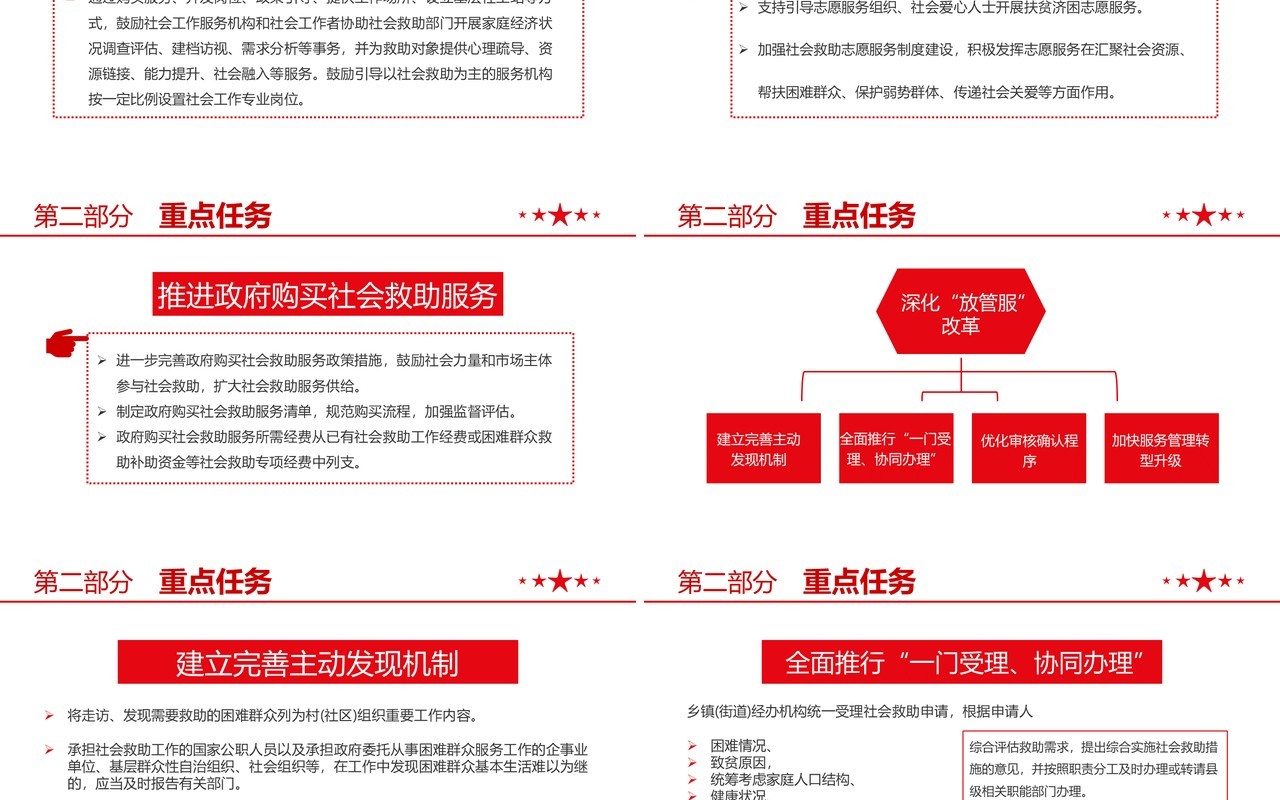 红色党建关于改革完善社会救助制度的意见党政军警通用PPT模板