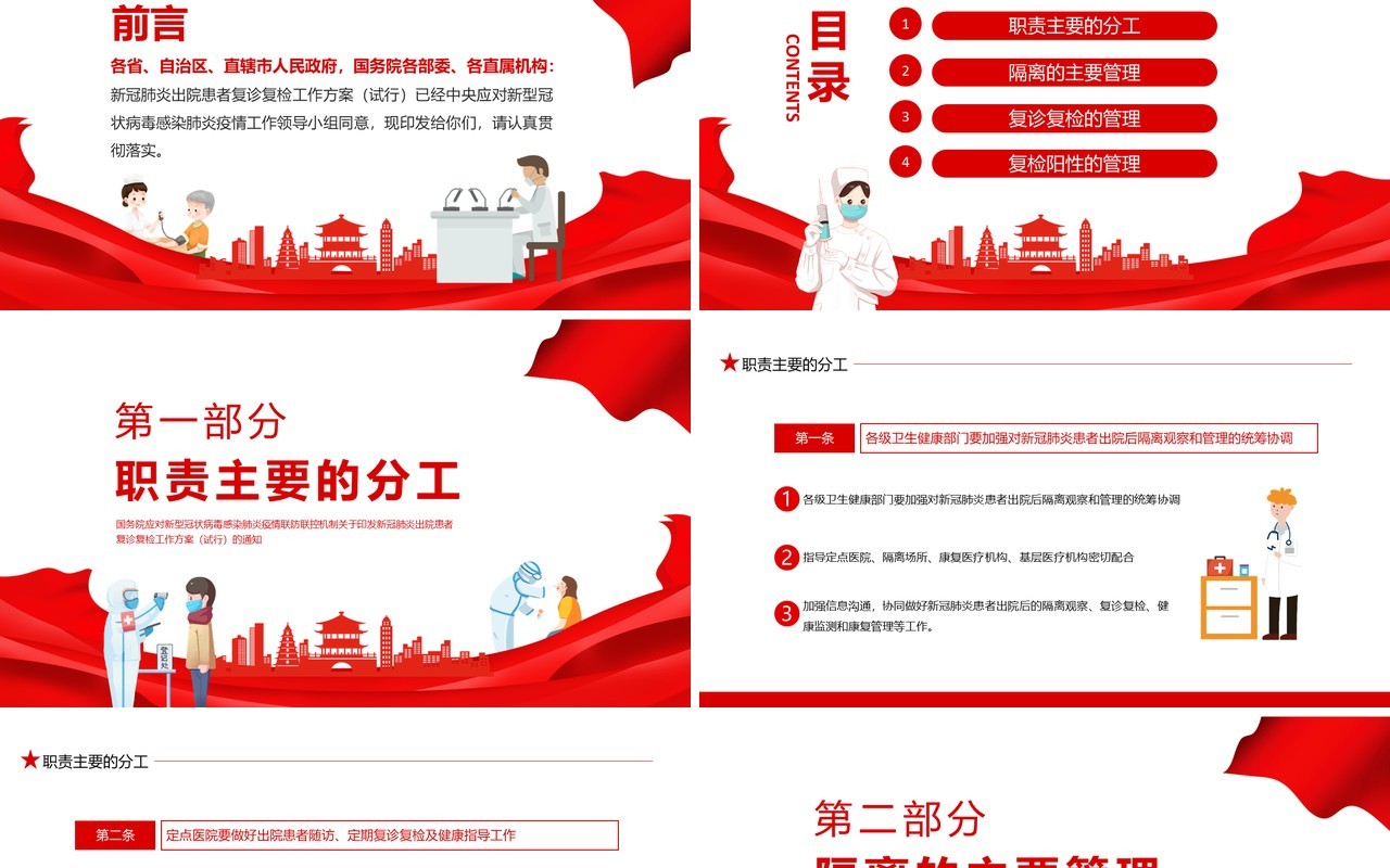 关于印发新冠肺炎出院患者复诊复检工作方案（试行）的通知动态PPT模板