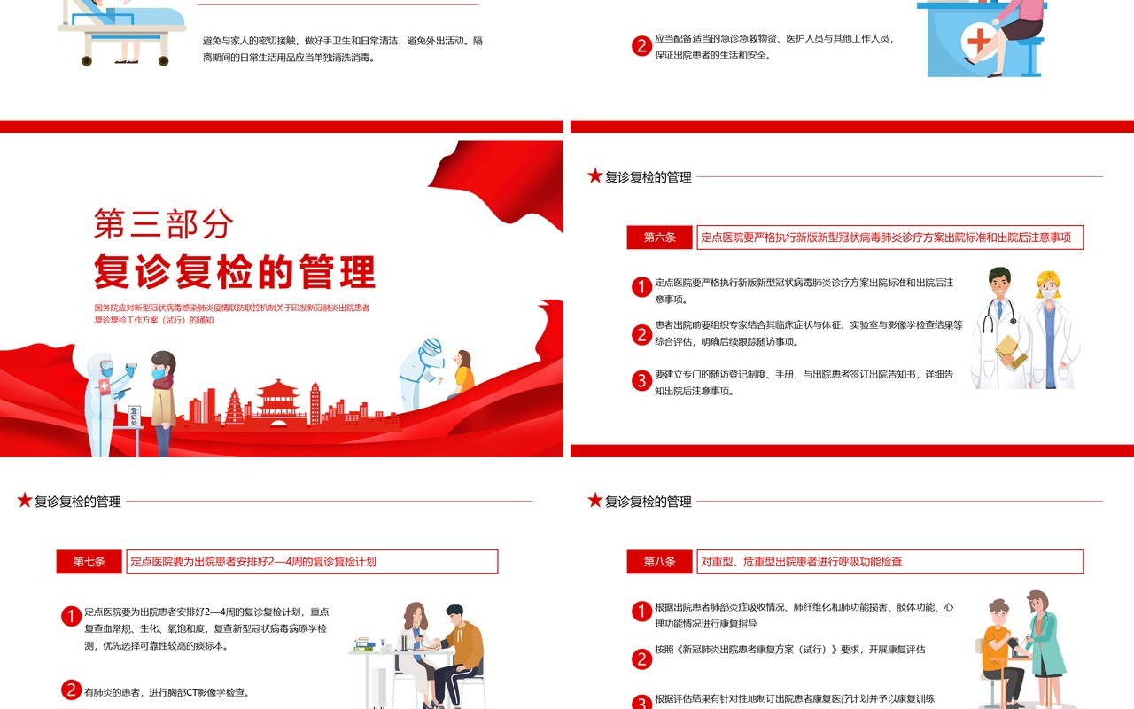 关于印发新冠肺炎出院患者复诊复检工作方案（试行）的通知动态PPT模板