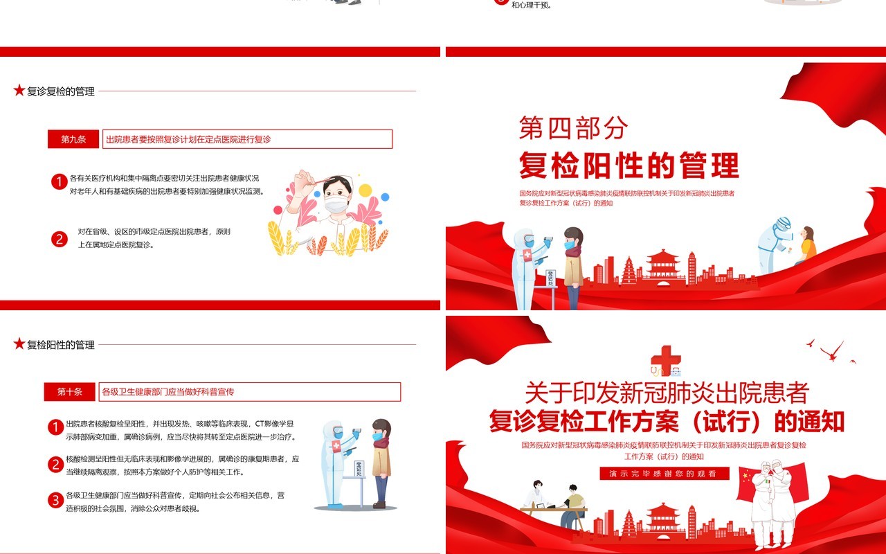 关于印发新冠肺炎出院患者复诊复检工作方案（试行）的通知动态PPT模板