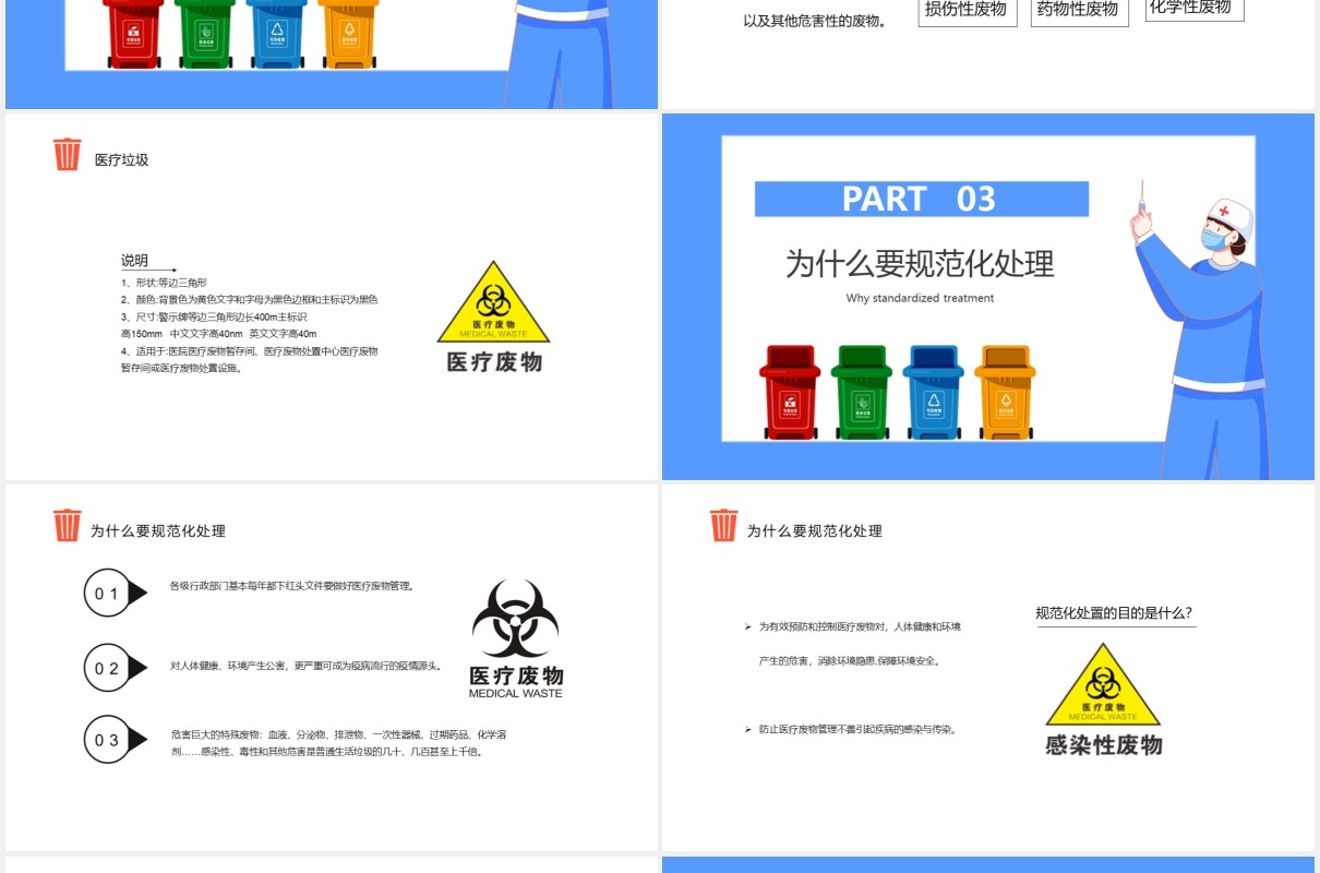 卡通风医疗垃圾分类及处理齐心协力共创城市美好未来通用PPT模板