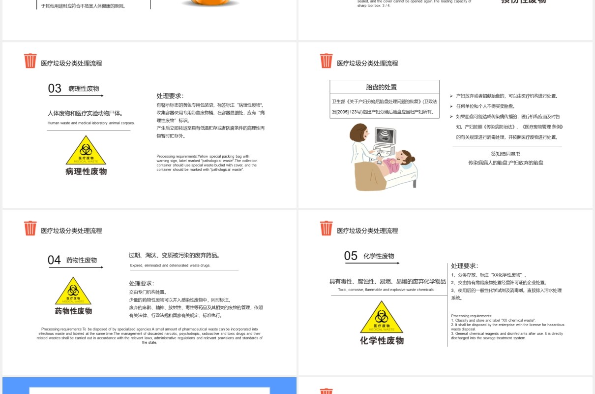 卡通风医疗垃圾分类及处理齐心协力共创城市美好未来通用PPT模板
