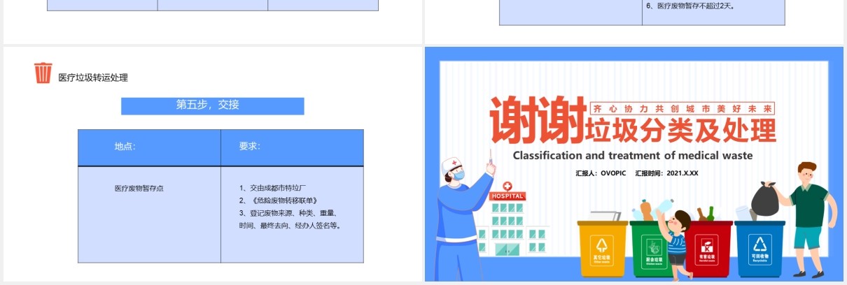 卡通风医疗垃圾分类及处理齐心协力共创城市美好未来通用PPT模板