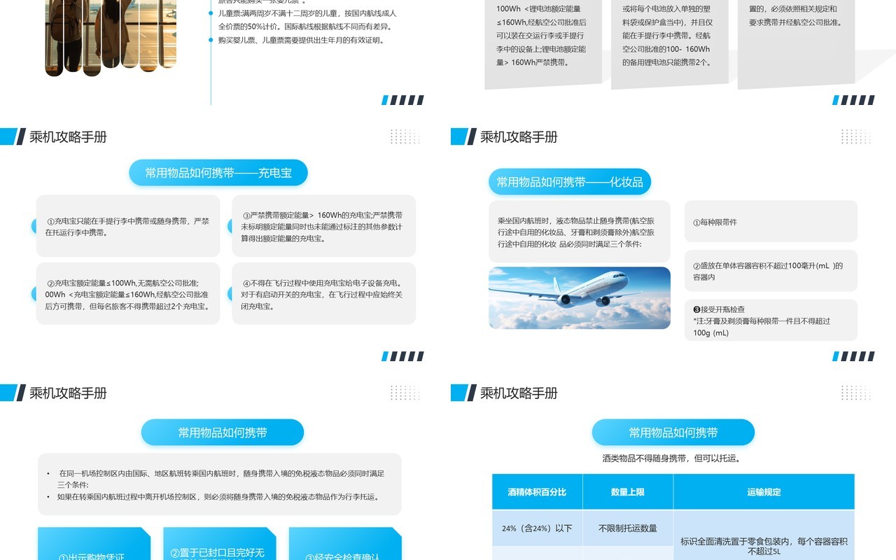 蓝色简约风国际民航日介绍PPT模板课件