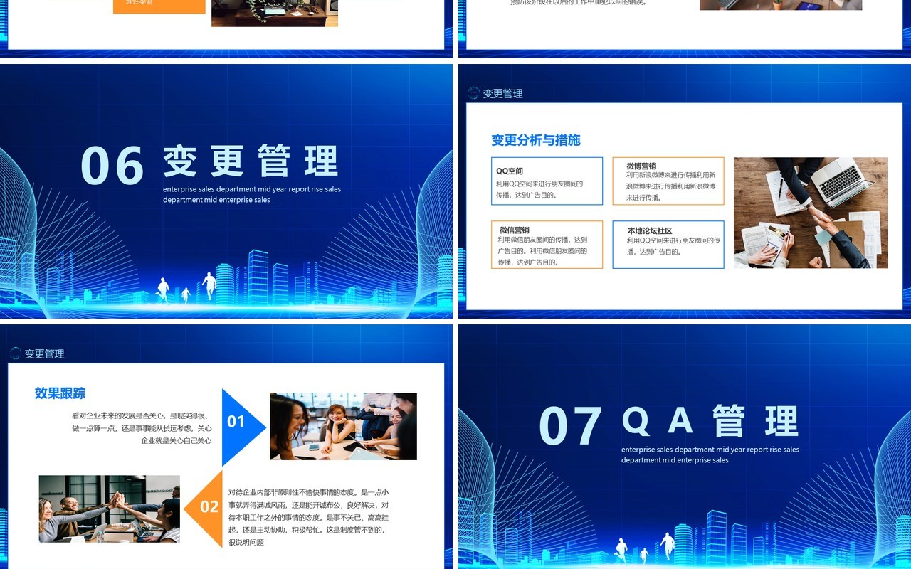 企业年度项目管理工作总结报告计划汇报动态PPT模板