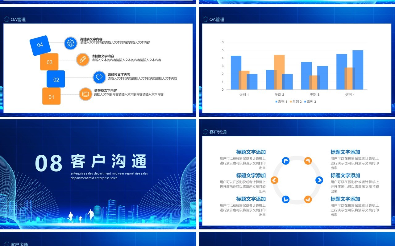 企业年度项目管理工作总结报告计划汇报动态PPT模板