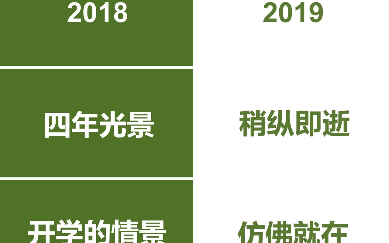 绿色致青春毕业季快闪PPT模板
