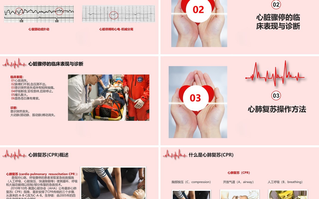 简约急诊医学心肺复苏心脏骤停操作方法知识培训课件PPT模板