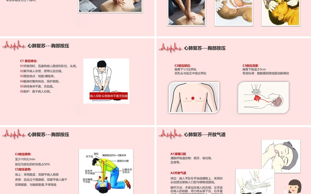 简约急诊医学心肺复苏心脏骤停操作方法知识培训课件PPT模板