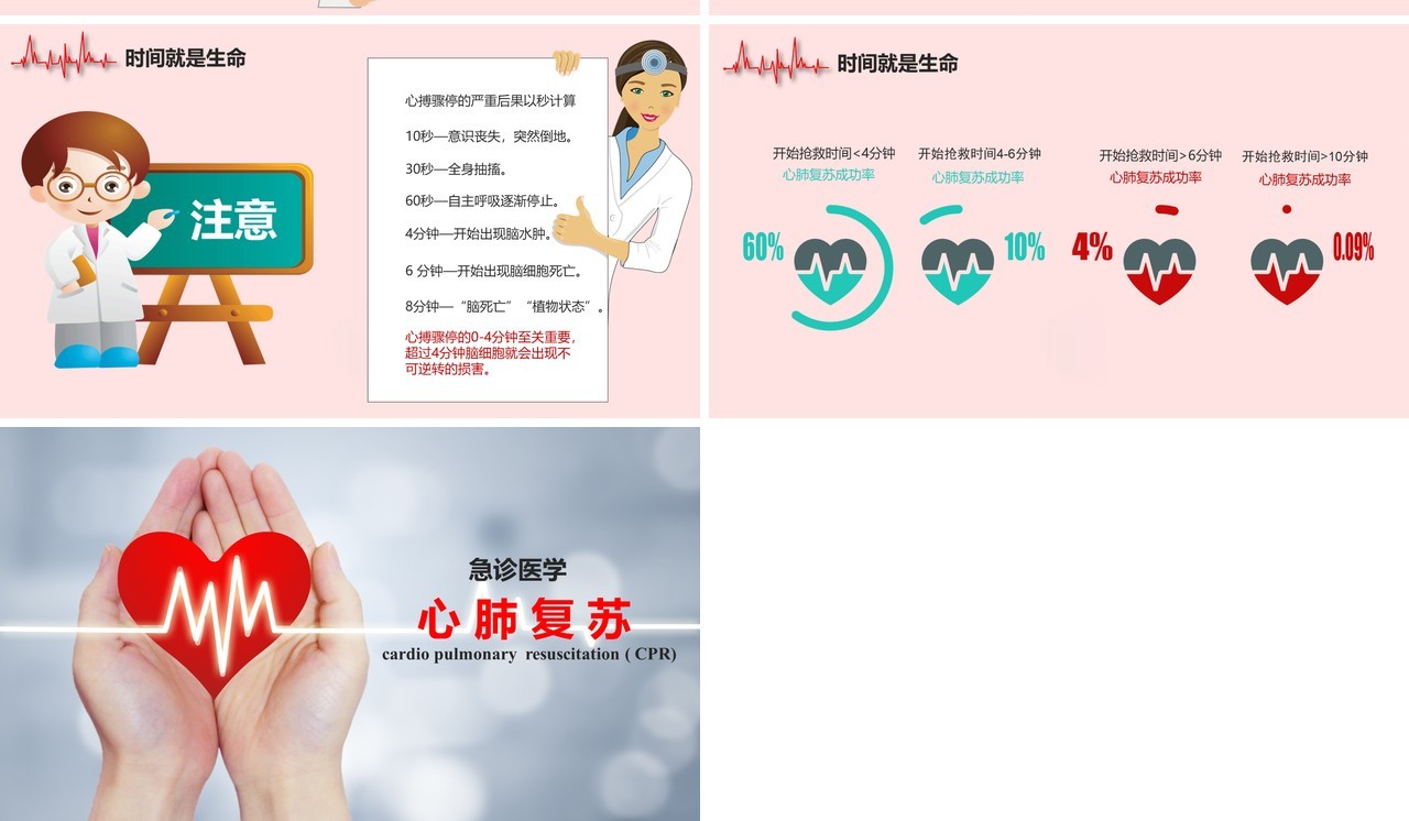 简约急诊医学心肺复苏心脏骤停操作方法知识培训课件PPT模板