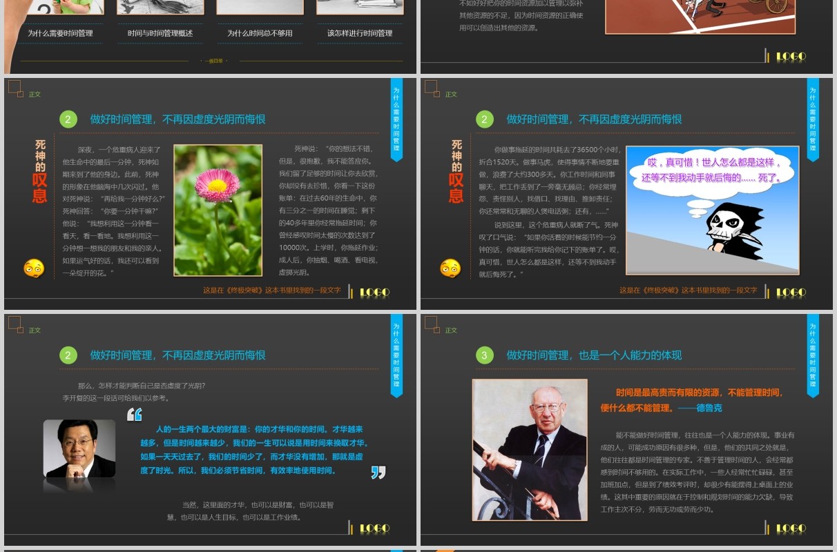 时间管理技能培训企业员工课件PPT模板