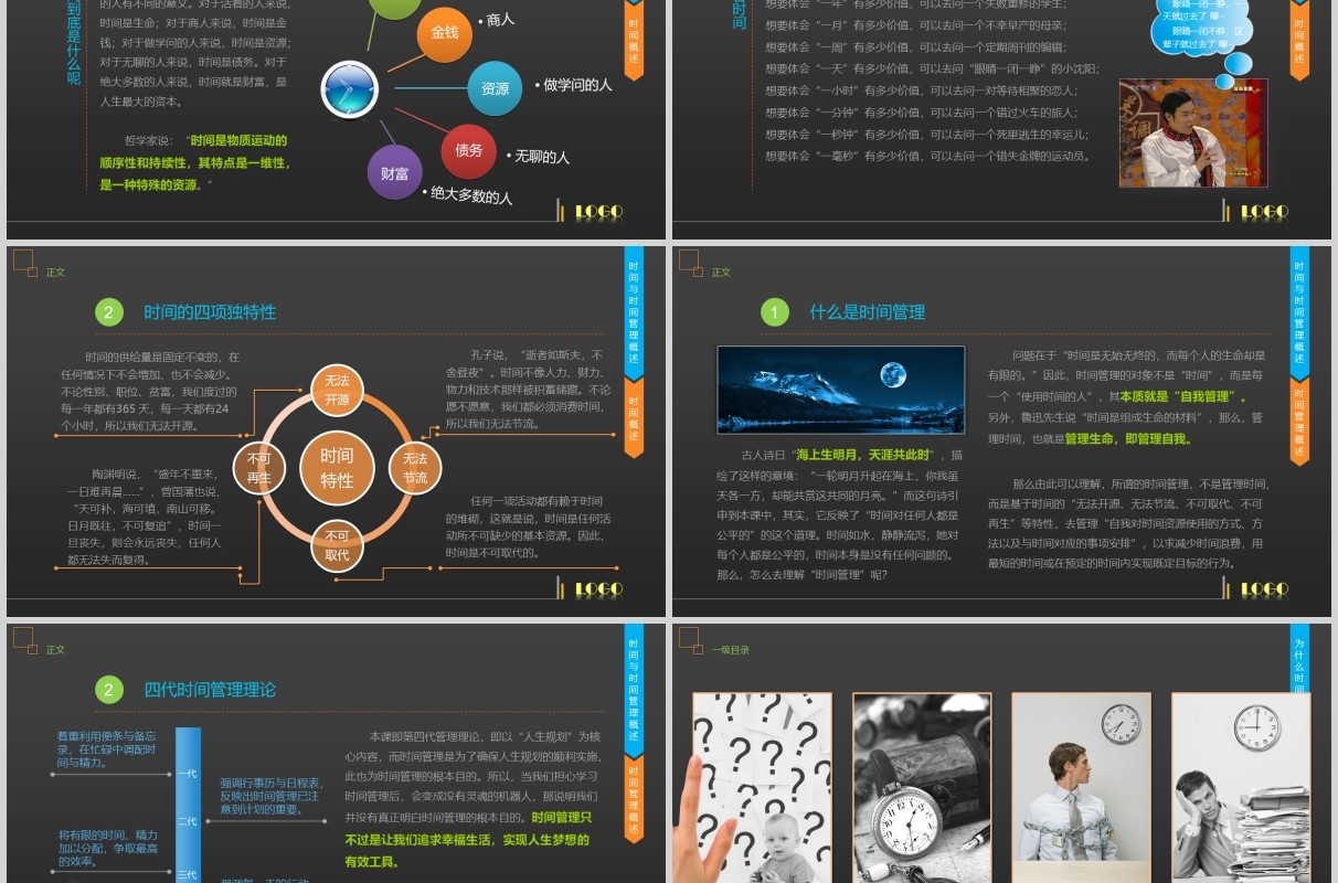 时间管理技能培训企业员工课件PPT模板