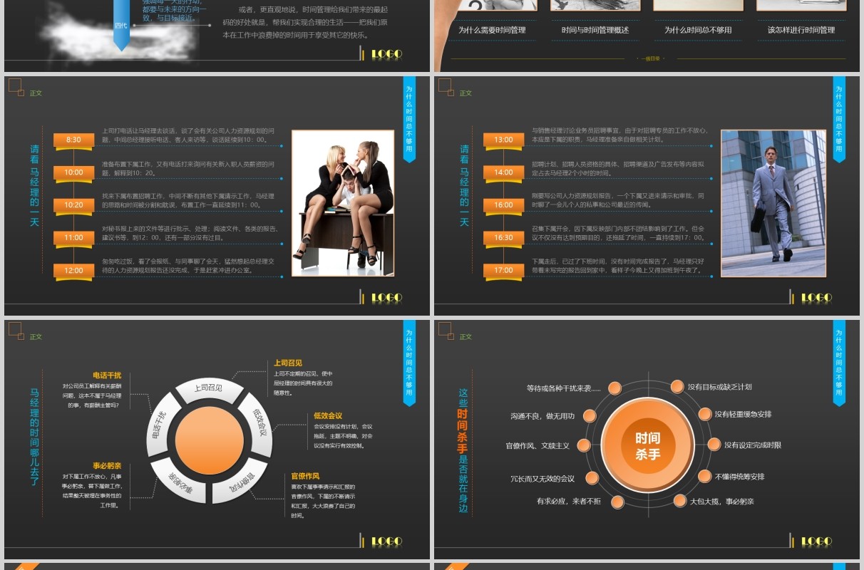 时间管理技能培训企业员工课件PPT模板