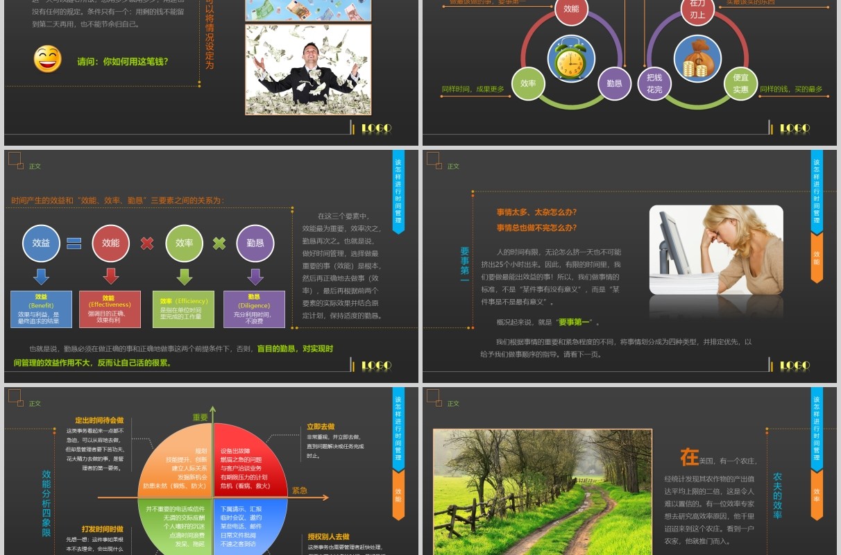 时间管理技能培训企业员工课件PPT模板