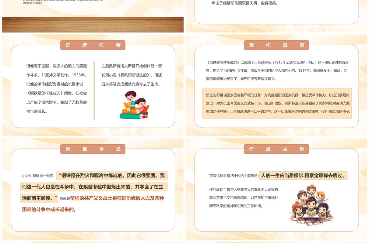 黄色简约风钢铁是怎样炼成的PPT模板