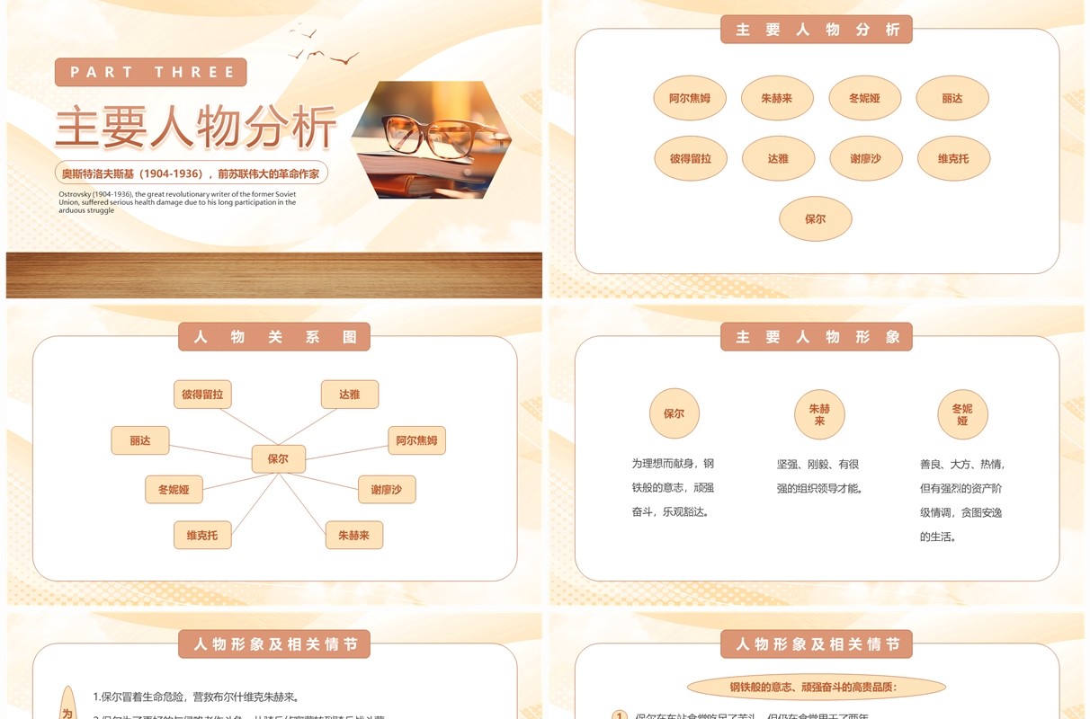 黄色简约风钢铁是怎样炼成的PPT模板