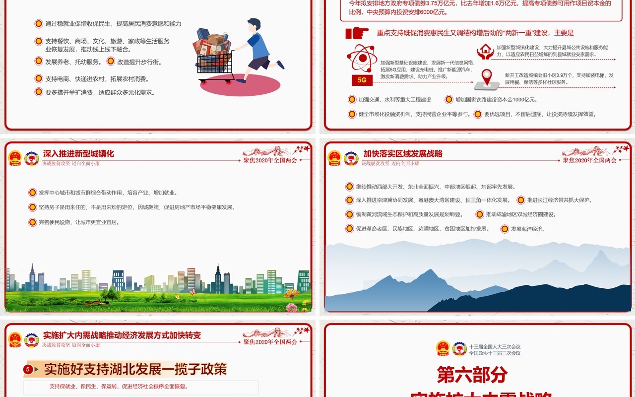 学习解读政府工作报告两会讲稿党建PPT模板