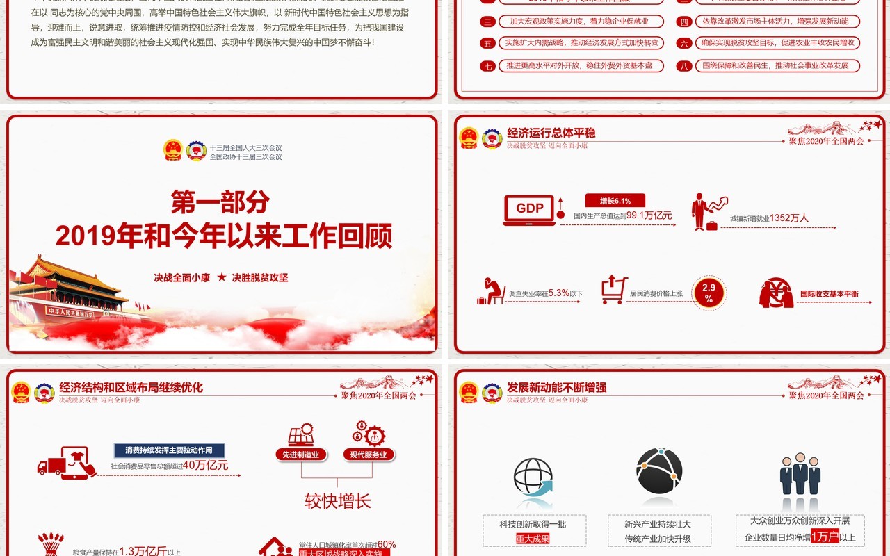 学习解读政府工作报告两会讲稿党建PPT模板