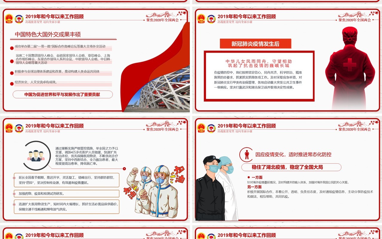 学习解读政府工作报告两会讲稿党建PPT模板