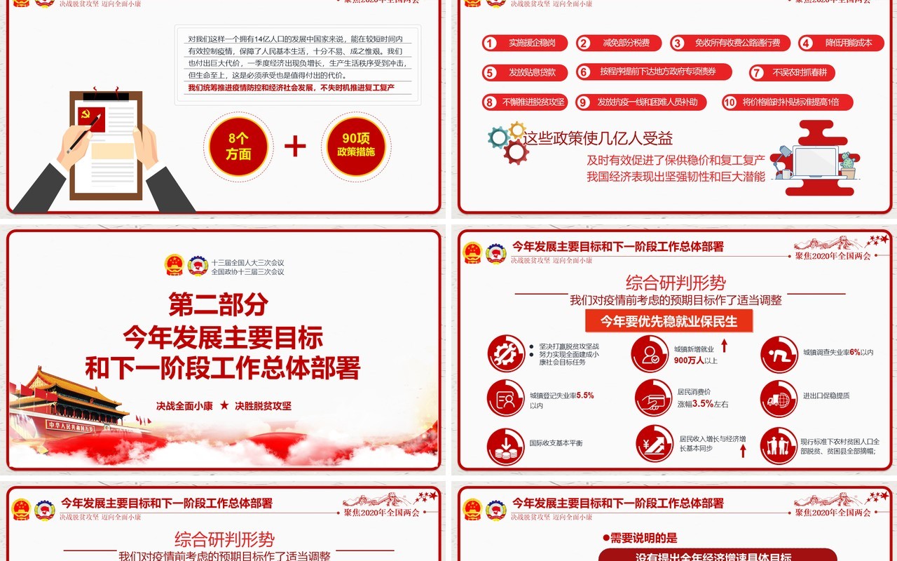 学习解读政府工作报告两会讲稿党建PPT模板