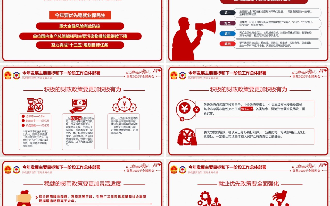 学习解读政府工作报告两会讲稿党建PPT模板