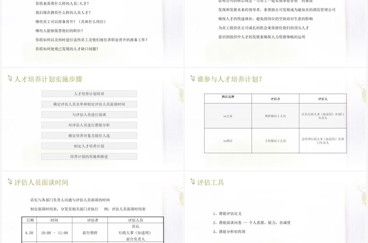 绿色简约风人才培养计划PPT模板